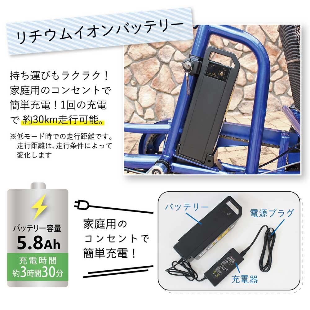 ミムゴ mimugo E-PARTON（イーパートン） 電動アシスト三輪自転車 サファイヤブルー BEPN20SB 買い物 サイクリング 漕ぐ 快適 運転 趣味