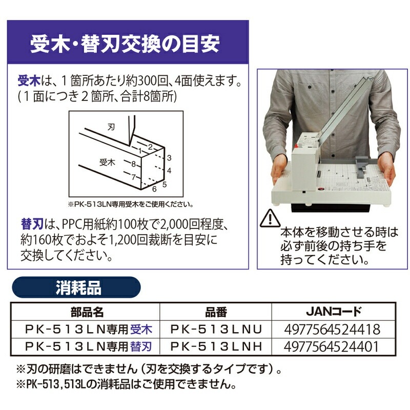 プラス (PLUS) 断裁機 PK-513LN 専用替刃 PK-513LNH