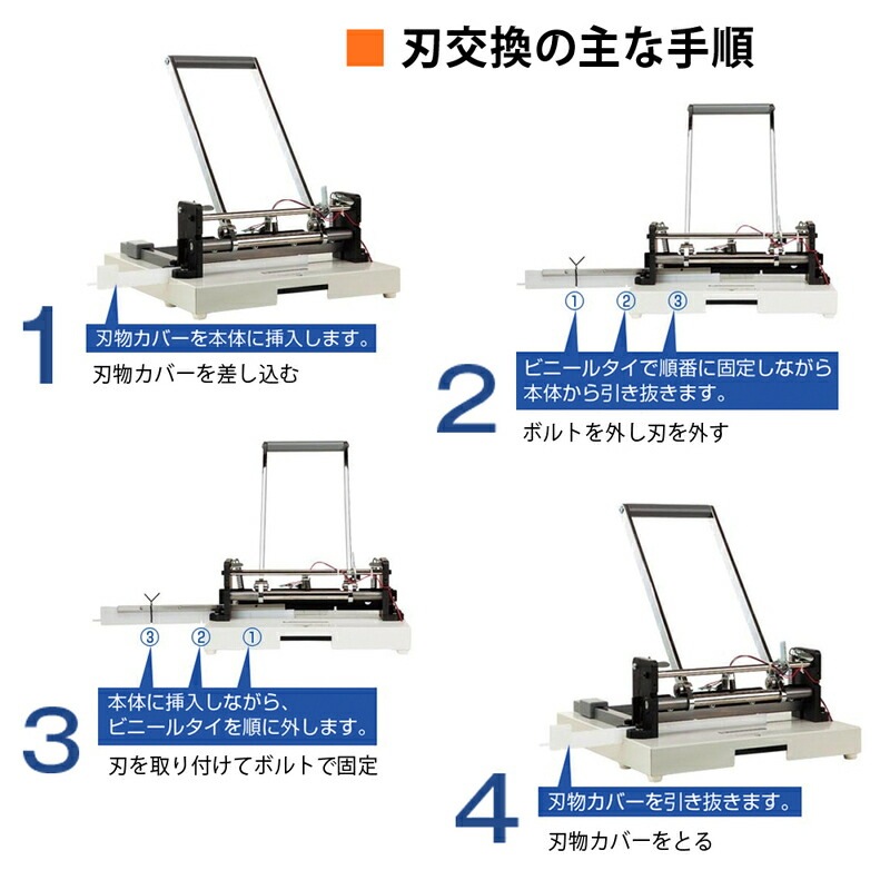 プラス (PLUS) 断裁機 PK-513LN 専用替刃 PK-513LNH