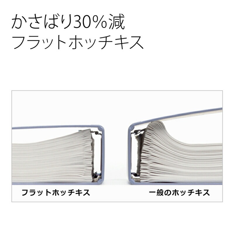 プラス(PLUS) フラットホッチキス ピタヒット 紙箱入 20枚とじ ST-010X