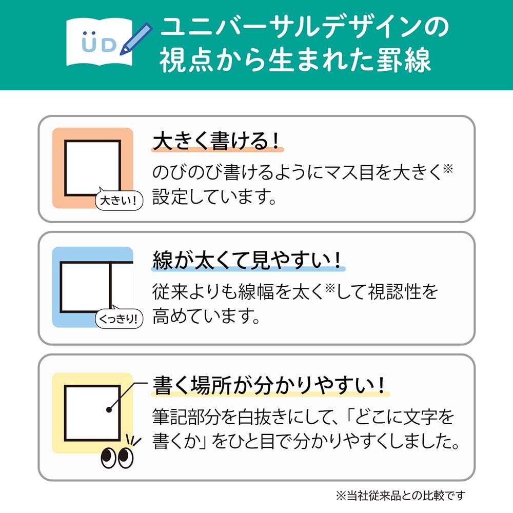 弱点・予習・要点  ノート 書き込み（有） 日本ノート nipponnote スクールラインプラス School Line+ 合理