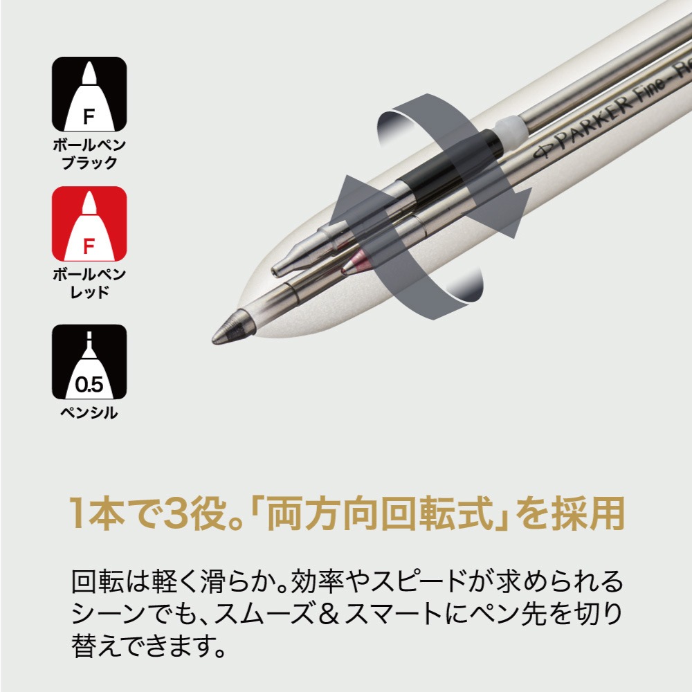 PARKER パーカー 複合ペン ソネットオリジナル ステンレススチールCT