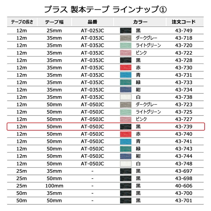 プラス(PLUS)製本テープ 紙クロステープ 50mm×12m 黒 AT-050JC 43-739