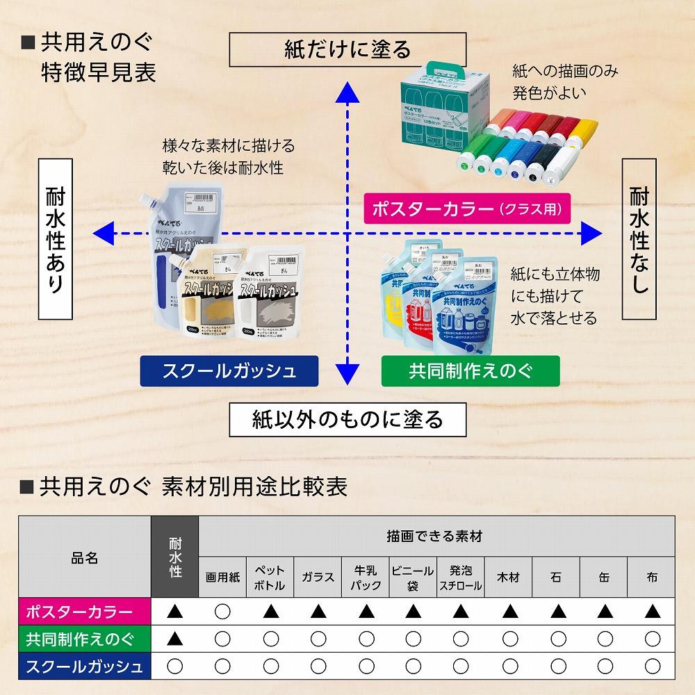 アーテック 桃 ポスターカラー クラス用単色 230ccチューブ