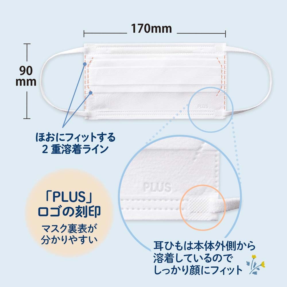 プラス PLUS マスク 肌にふんわりマスク フラワーボックス 50枚入り