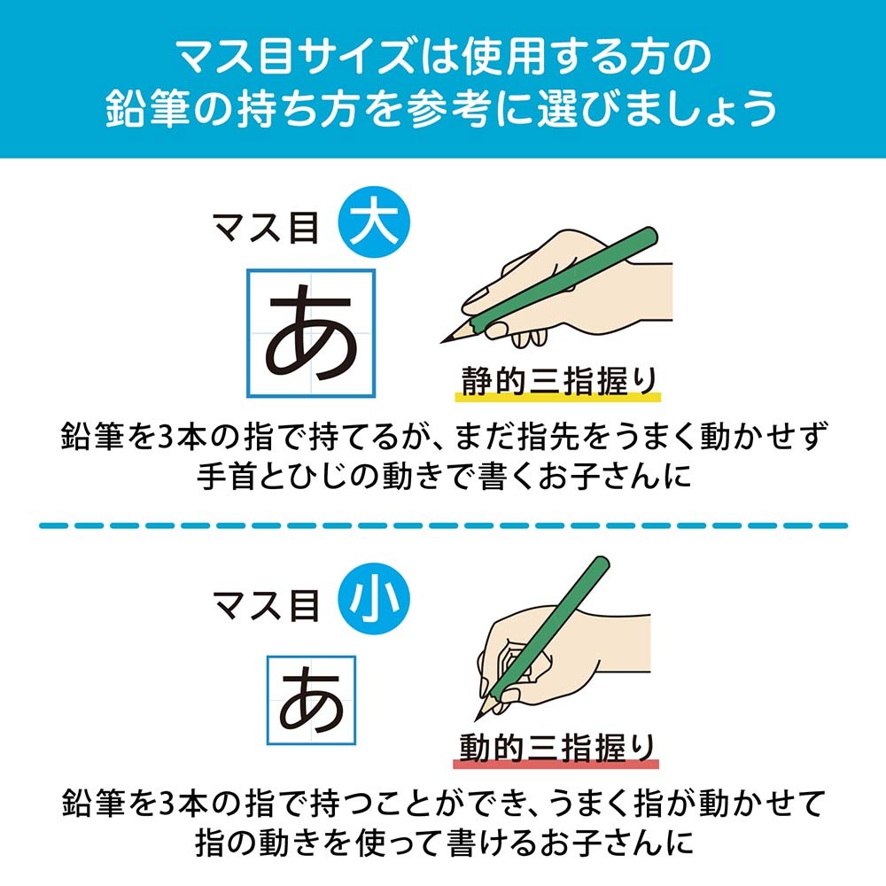 日本ノート nipponnote スクールラインプラス School Line+ 合理的配慮のためのノート 英習罫 4段 アミカケ LGGF4