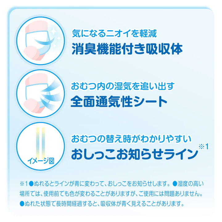 グーン ぐんぐん吸収パンツ Lサイズ 56枚入×3パックセット（計168枚