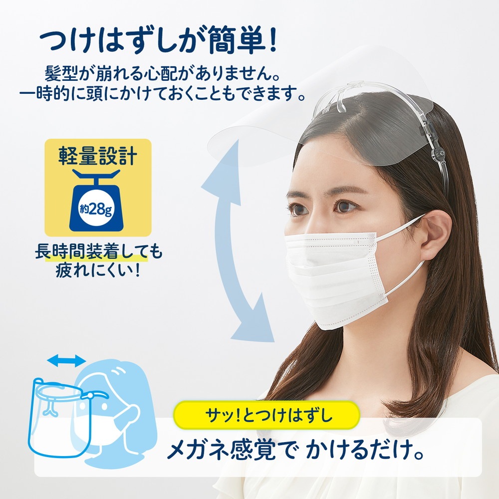 ✨️ジャンク品 フェイスシールド 透明クリア めがねタイプ 医療 防風 油煙 楽天市場】フェイスシールド フェイスガード face shield