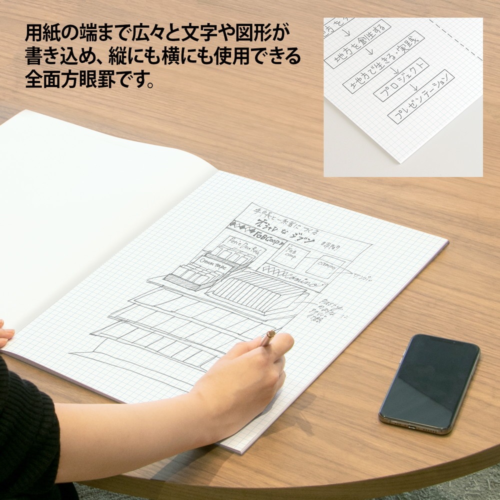 norioneok ＊プロフィール必読＊さま専用ページ オキナ okina プロジェクトペーパー A3 5ミリ方眼 50枚 PPA35S