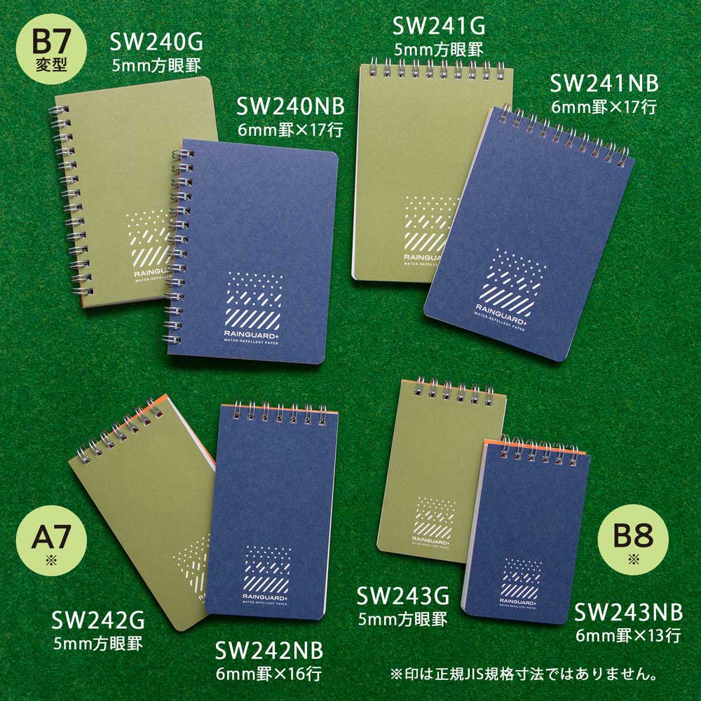日本ノート レインガード＋ (プラス) A7 天綴じ B罫 ネイビー 5冊