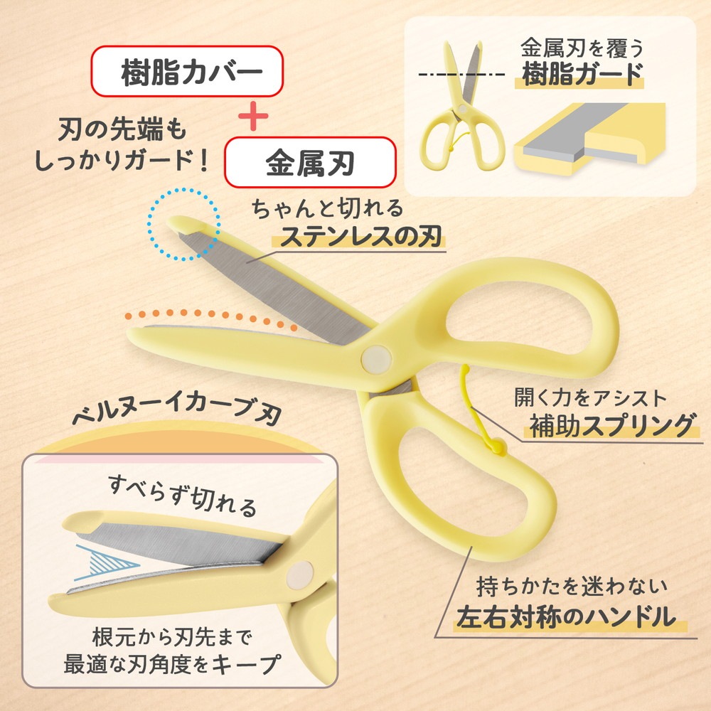 プラス PLUS 幼児用はさみ フィットカットカーブトット イエロー