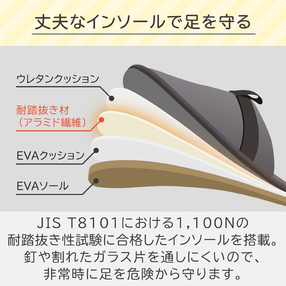 キングジム KINGJIM 日常で使える防災スリッパ Mサイズ ベージュ SLP30-M 災害 非常用 地震 災害 防災