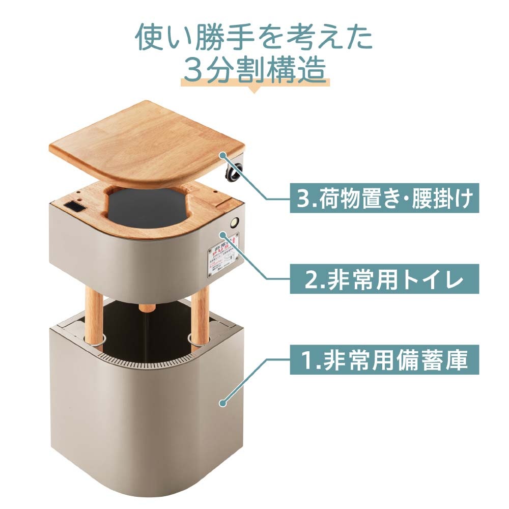 キングジム KINGJIM エレベーター用防災チェア EVC100 地震 災害 防災