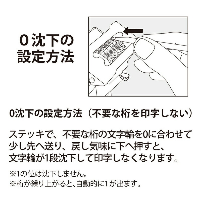 プラス(PLUS)ナンバーリング スタンプ 5桁 4様式 BB型 A字体 IJ