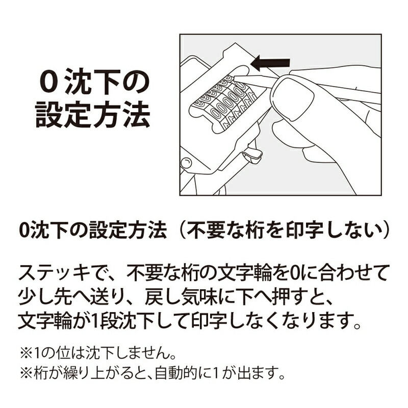 プラス ナンバーリング A型（A字体）6桁7様式 IJ-067A（A） 1個 プラス(PLUS)ナンバーリング スタンプ 6桁 7様式 A型 A字体 IJ-067A(A