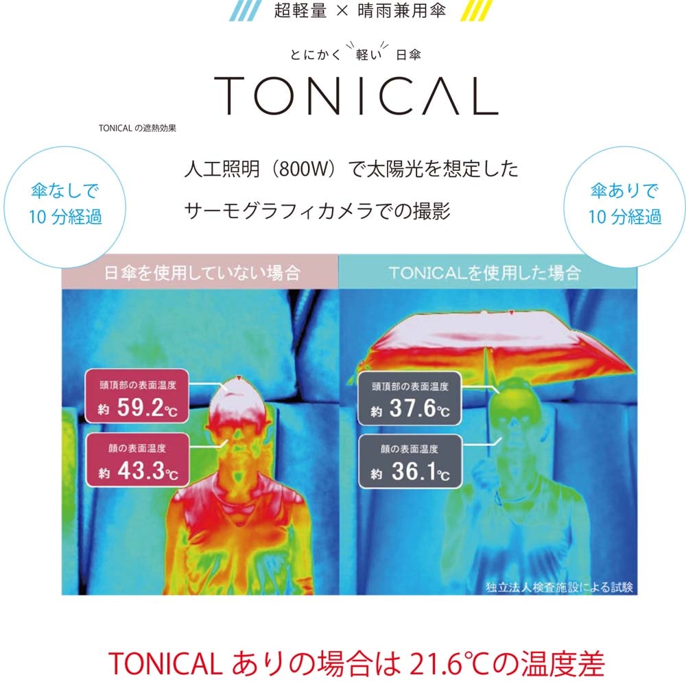 スギハラ 晴雨兼用傘 TONICAL トニカル 超軽量 55cm ミニ ネイビー