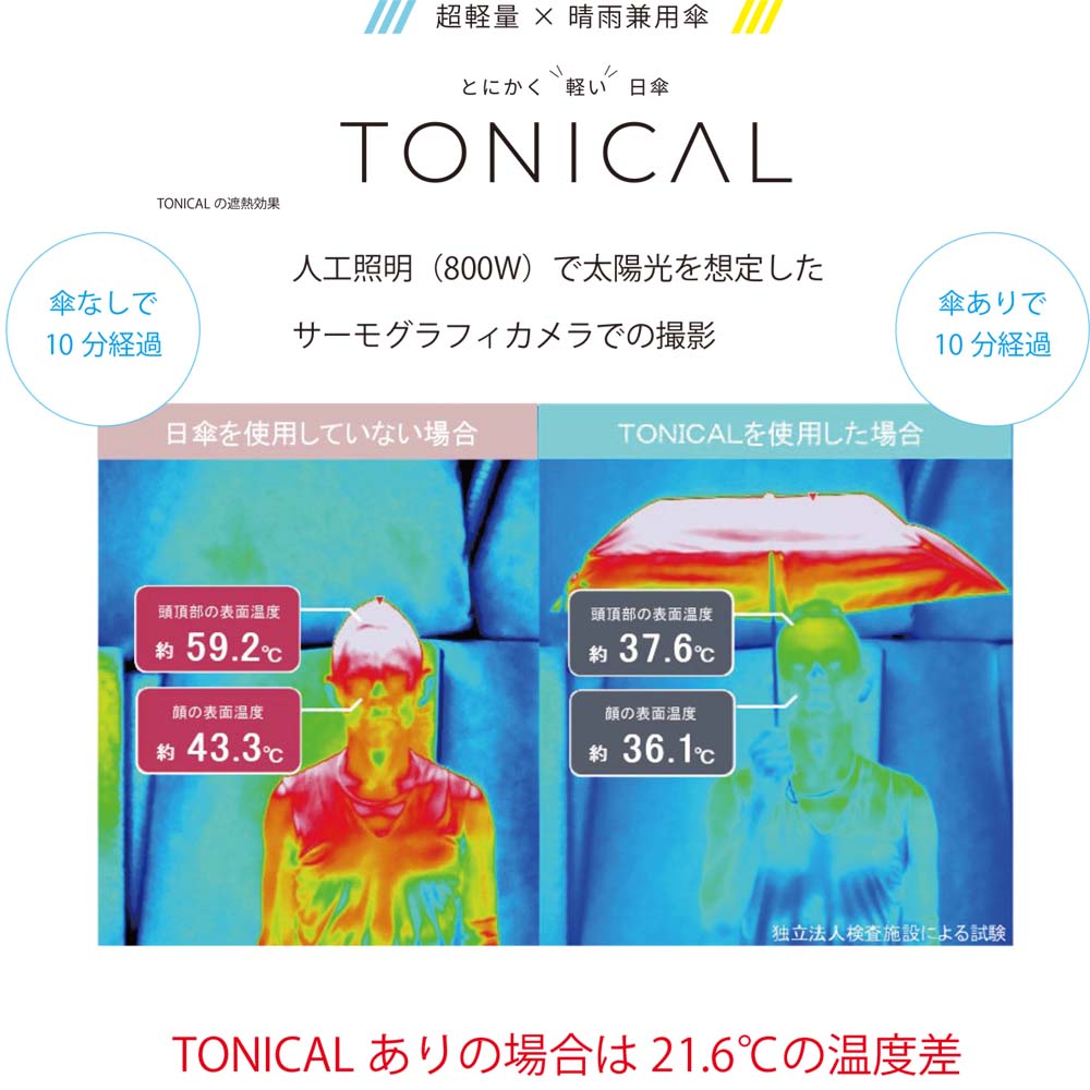 スギハラ 晴雨兼用傘 TONICAL トニカル 超軽量 55cm ミニ アッシュ