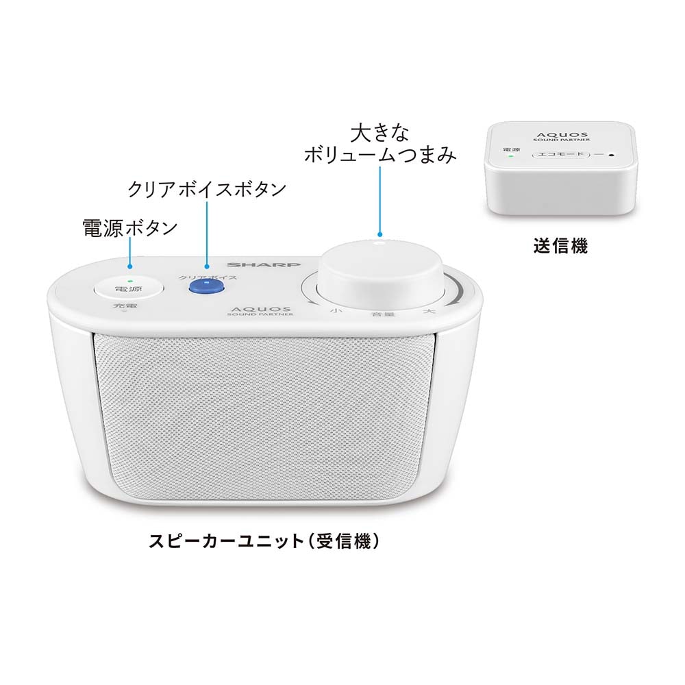 シャープ SHARP ワイヤレススピーカー ANWSP1 AQUOS サウンド
