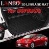 �ȥ西 50�� �ץꥦ������ LANBO 3D�饲�å��ޥå� L50PRI-LM