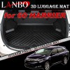 �ȥ西 60������/��� �ϥꥢ������ LANBO 3D�饲�å��ޥå� L60HAR-LM09