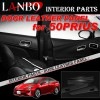 �ȥ西 50�� �ץꥦ������ LANBO �ɥ��쥶���ѥͥ� 4�ԡ������å� LDP-P50