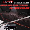 �ȥ西 200�� �ϥ������� �磻�ɥܥǥ����� LANBO ������ɥǥå����С� TYPE LUXE LUXE-LSD