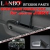 ������ JB64 ����ˡ� JB74 ����ˡ������� LANBO �ɥ�����ʡ��ϥ�ɥ�ܥå��� WD101313