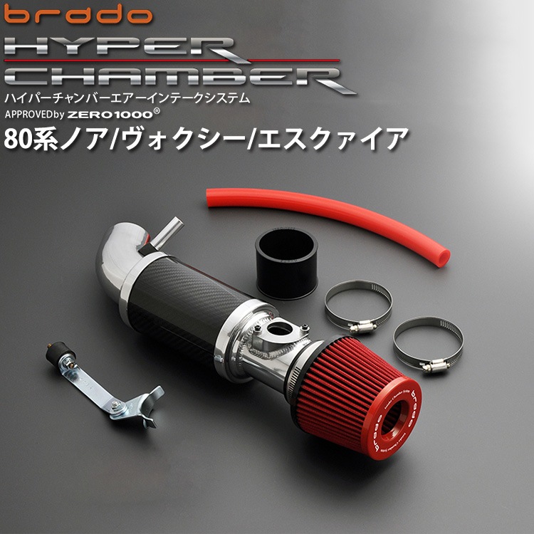 トヨタ 80系 ノア／ヴォクシー／エスクァイア brado ハイパー