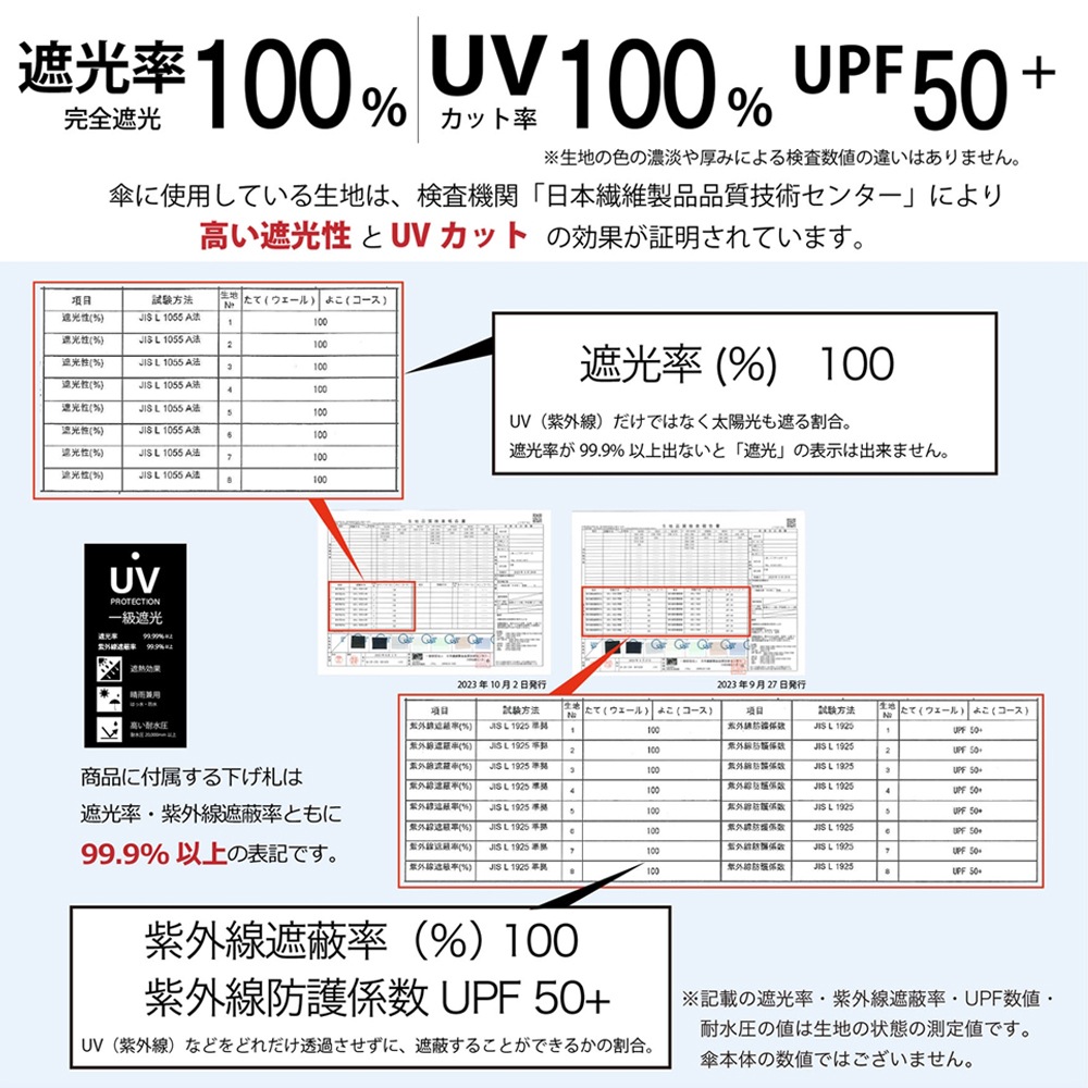 晴雨兼用傘セーラーボーダー55 折りたたみ傘 遮光 UV UVカット 紫外線 コンパクト 傘 日焼け対策 紫外線カット 梅雨 オシャレ かわいい プレゼント 軽量 シンプル カラフル ネイビー ホワイト 大き目サイズ