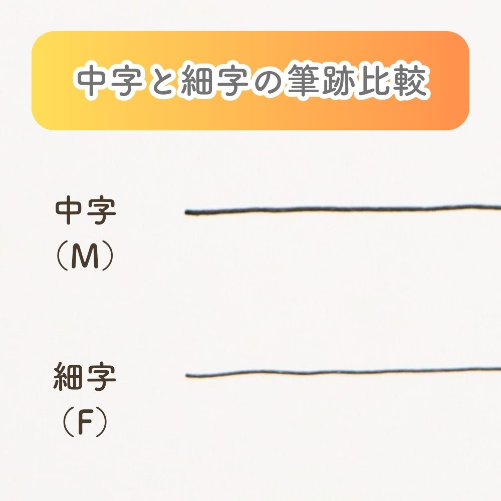 はじめての万年筆《カクノ》デビュー 初めて 初心者 安全  安心 書きやすい 使いやすい ペン字 手紙 手帳 学童文具 文房具  男の子 女の子 女子文具 カートリッジ  プレゼント 進学 進級 準備 受験 小学生 中学生 高校生 大人 幼児