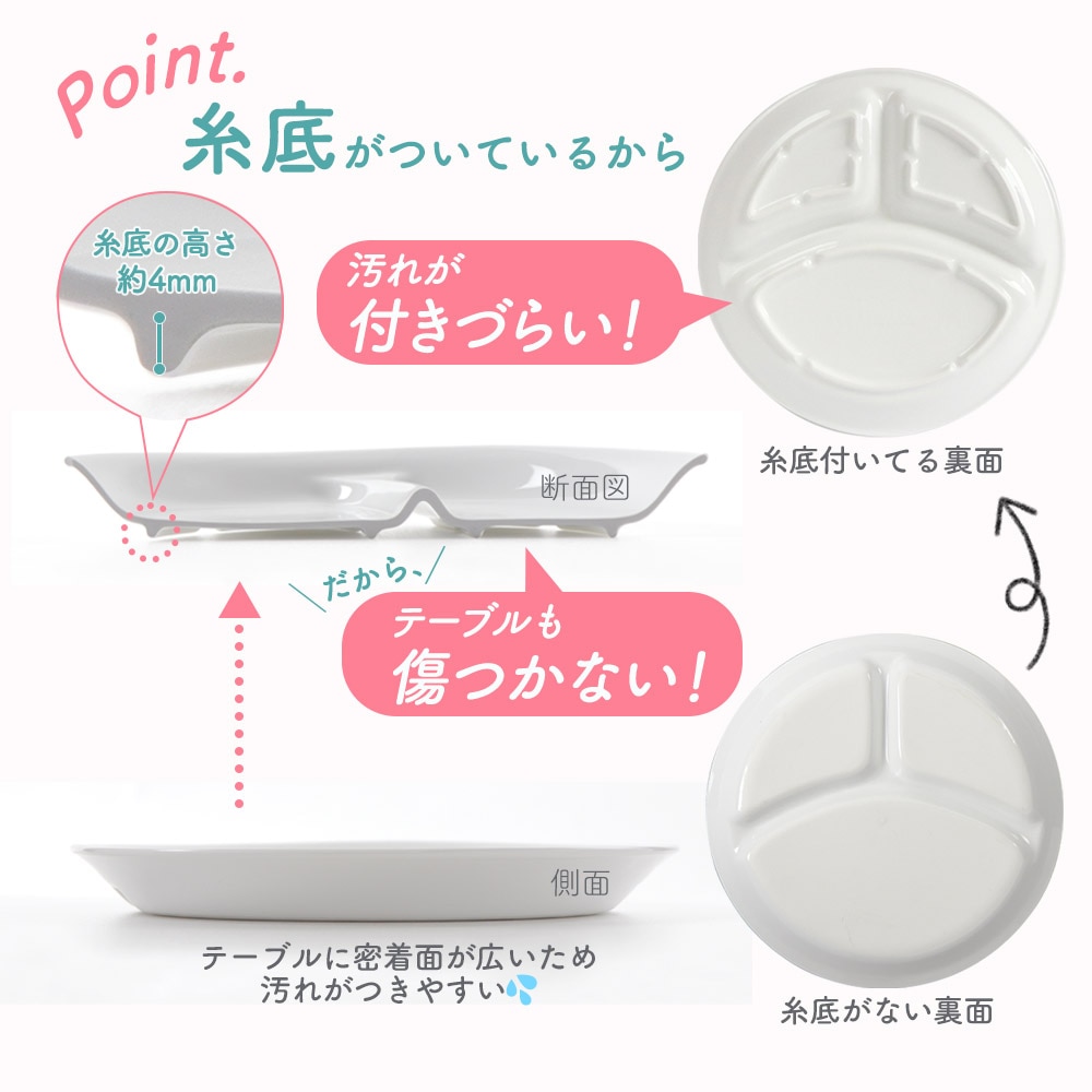 ★数量限定 お得なアウトレット品★ ピーターラビット TM 強化磁器 三つ仕切り皿