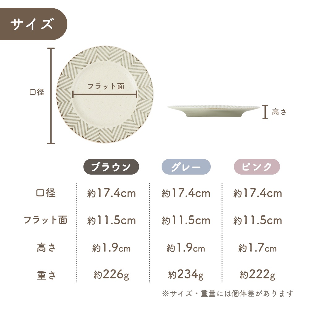 17.4cm カフェ風プレート