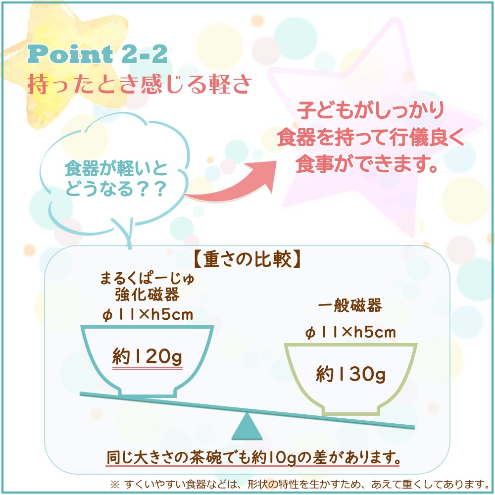 9cmすくいやすい食器