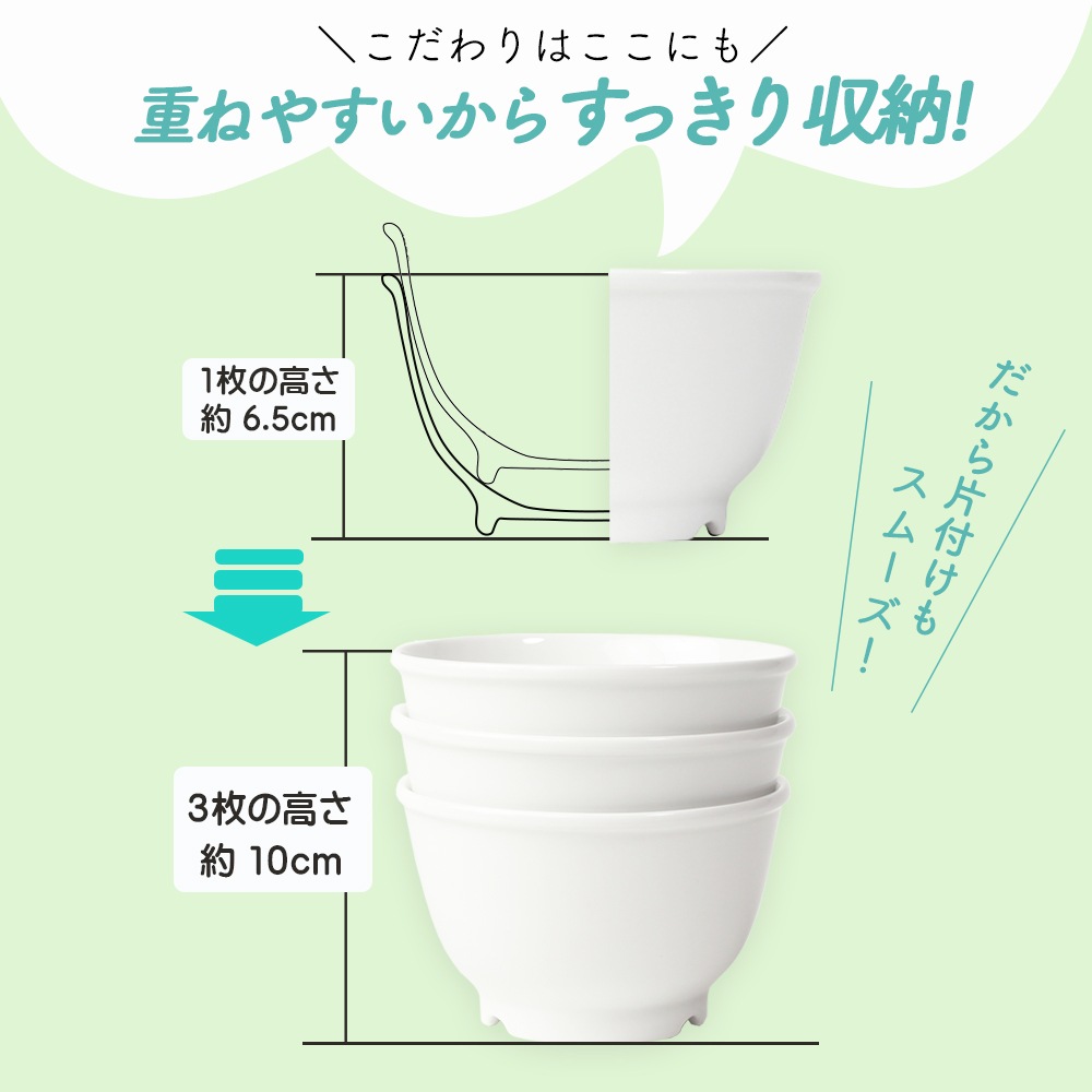 【強化磁器】10.5cm こどもどんぶり【さふぁり】