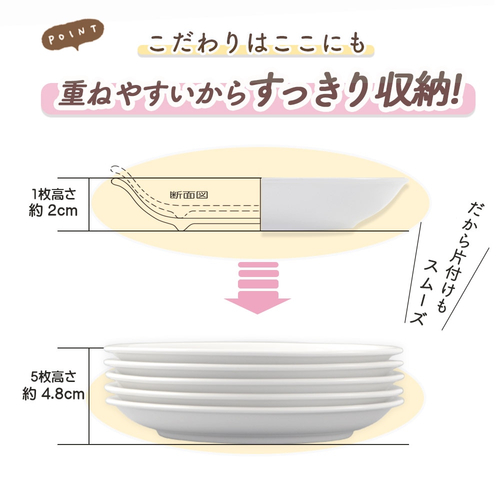 ★数量限定 お得な アウトレット品★【強化磁器】便利に使える! 16cm プレート【パステルカラー】
