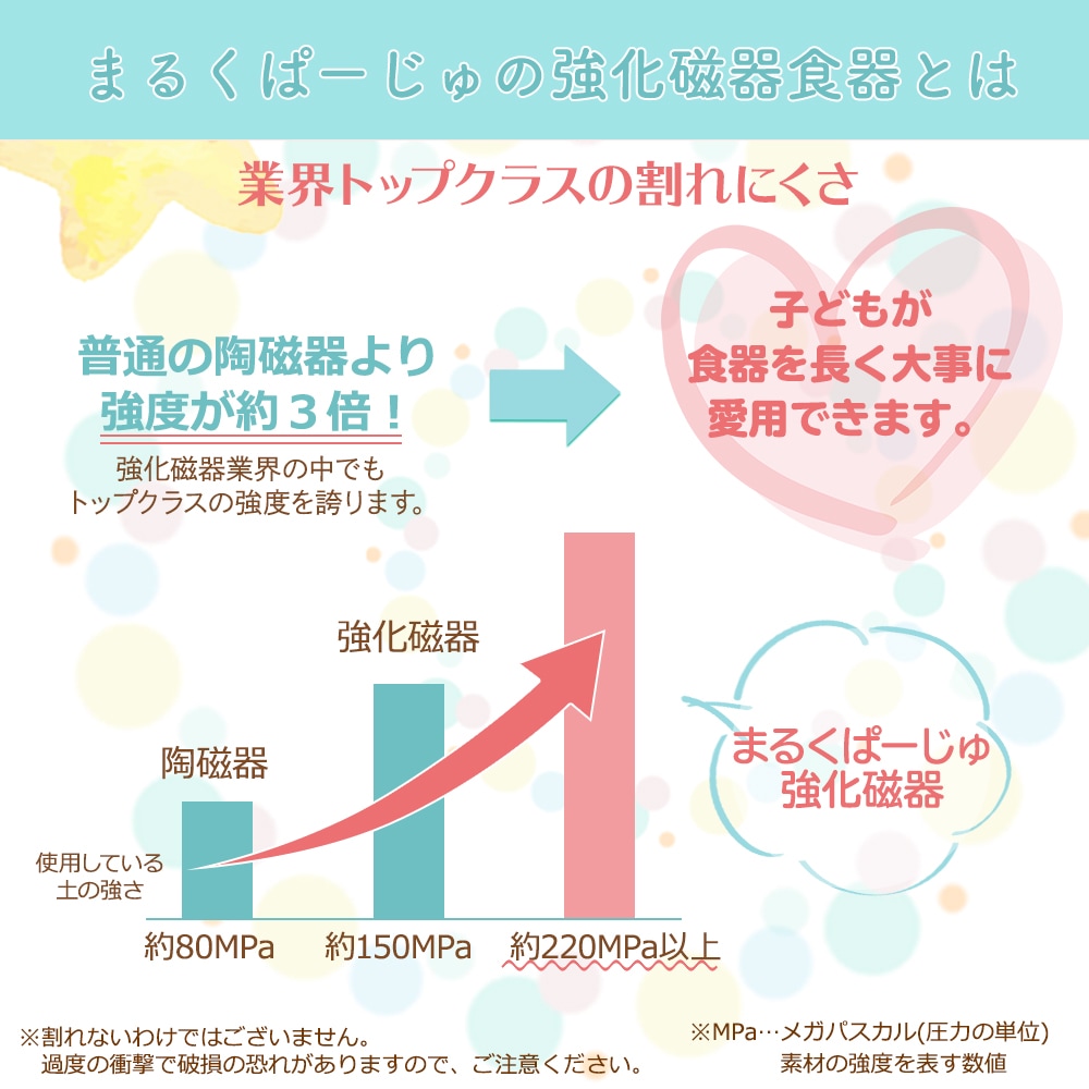 強化磁器【27cm リムプレート】