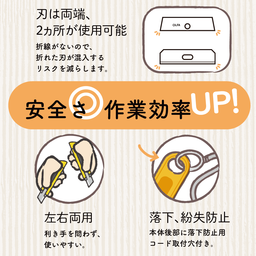 怪我の防止に！《セーフティカッター/セーフティカッターコンパクト》段ボール 開封 開梱 安心 安全 作業 引っ越し カッター刃 工具 整備 用品 通販 工作 仕分け リサイクル 廃品回収 玄関 リビング
