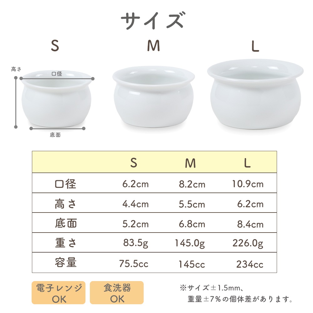 シリコンキャップセットベビーポット