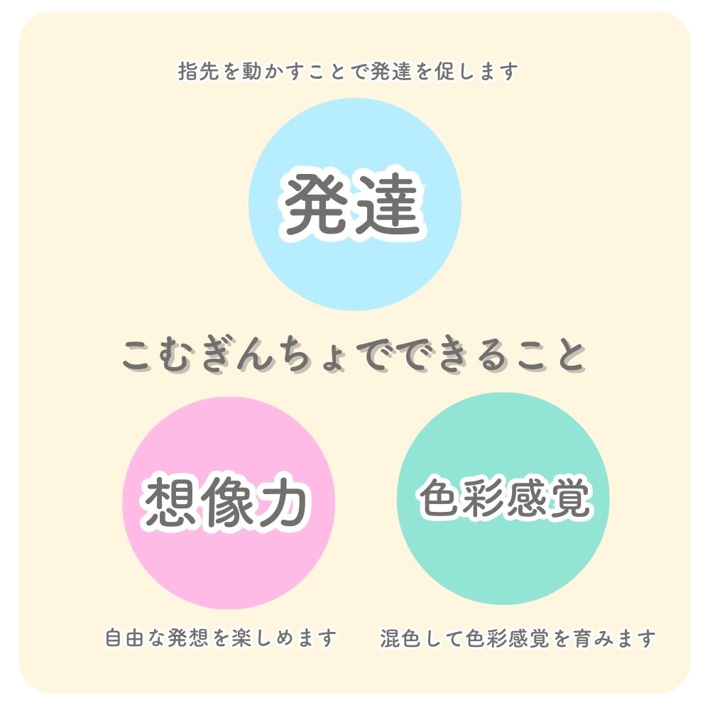 はじめてのねんどあそびにおすすめ！《こむぎんちょ8色セット 》小麦粉 こむぎ  粘土 セット 知育玩具 3歳 4歳 5歳 保育園 幼稚園 未就学児 工作 手芸 工芸 幼児 室内 遊び プレゼント おうち遊び 指先 幼児 赤 黄 青 白 緑 茶色 ピンク オレンジ
