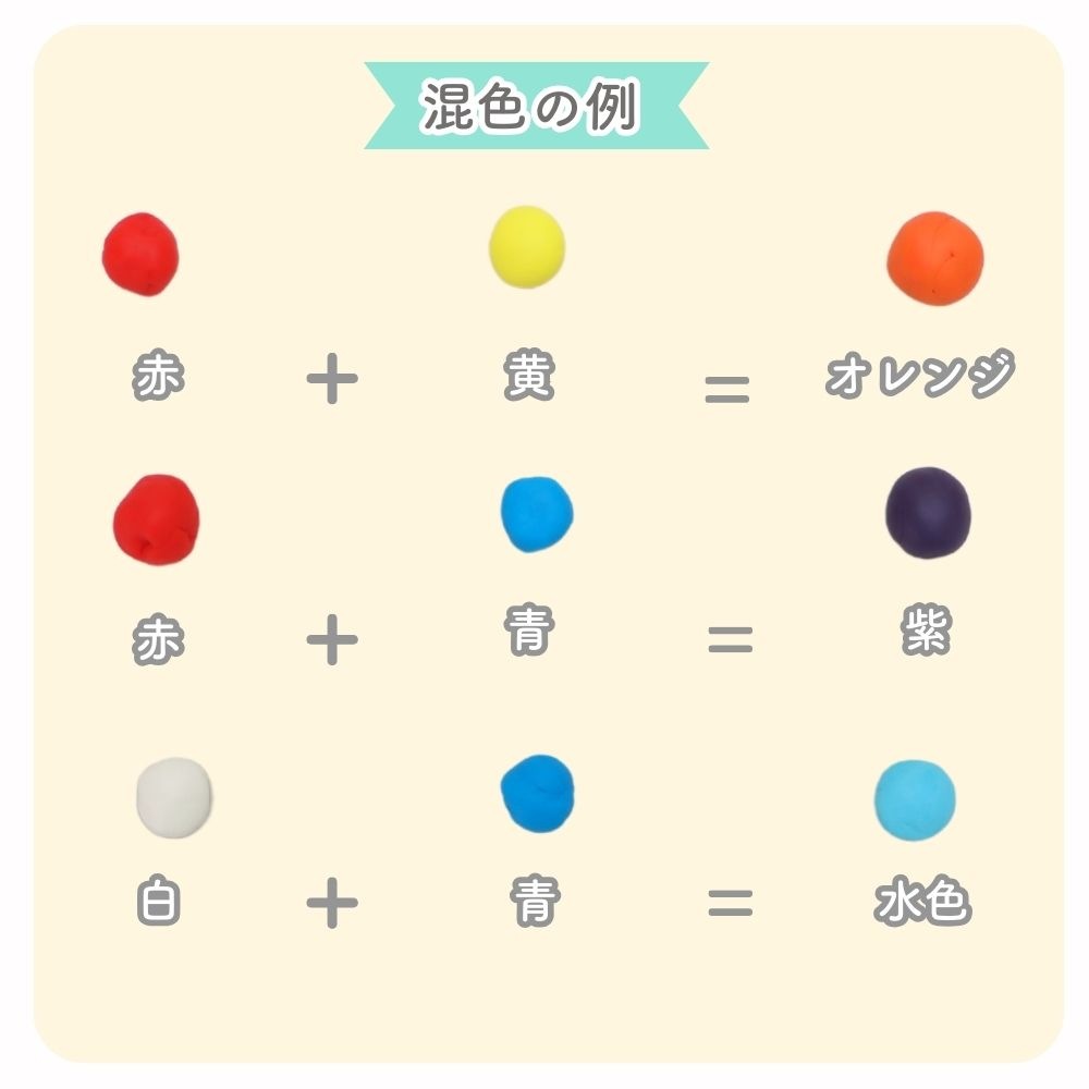 はじめてのねんどあそびにおすすめ！《こむぎんちょ8色セット 》小麦粉 こむぎ  粘土 セット 知育玩具 3歳 4歳 5歳 保育園 幼稚園 未就学児 工作 手芸 工芸 幼児 室内 遊び プレゼント おうち遊び 指先 幼児 赤 黄 青 白 緑 茶色 ピンク オレンジ