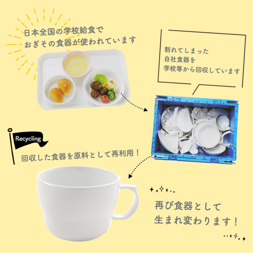 ★数量限定 お得なアウトレット品★【強化磁器】350cc 幅広ハンドル の 10cm スープカップ【パステルカラー】