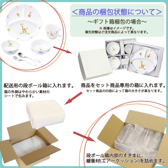 ピーターラビット TM 食器3点セット【ギフト箱】 | すべての商品