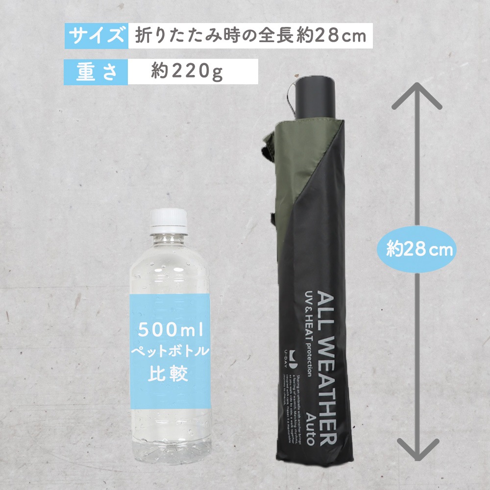 晴雨兼用傘 オートバイカラー 日傘 カーボン 軽量 折りたたみ傘 遮光 UV UVカット 紫外線 コンパクト 傘 日焼け対策 紫外線カット 梅雨 オシャレ かわいい プレゼント 軽量 シンプル 無地 カラフル ブラック ネイビー グレー 自動開閉 高機能