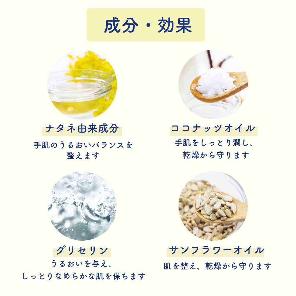 ボディクリーム rokoroko MONOCHROME HAND AND BODY LOTION／RboW（ボディローション