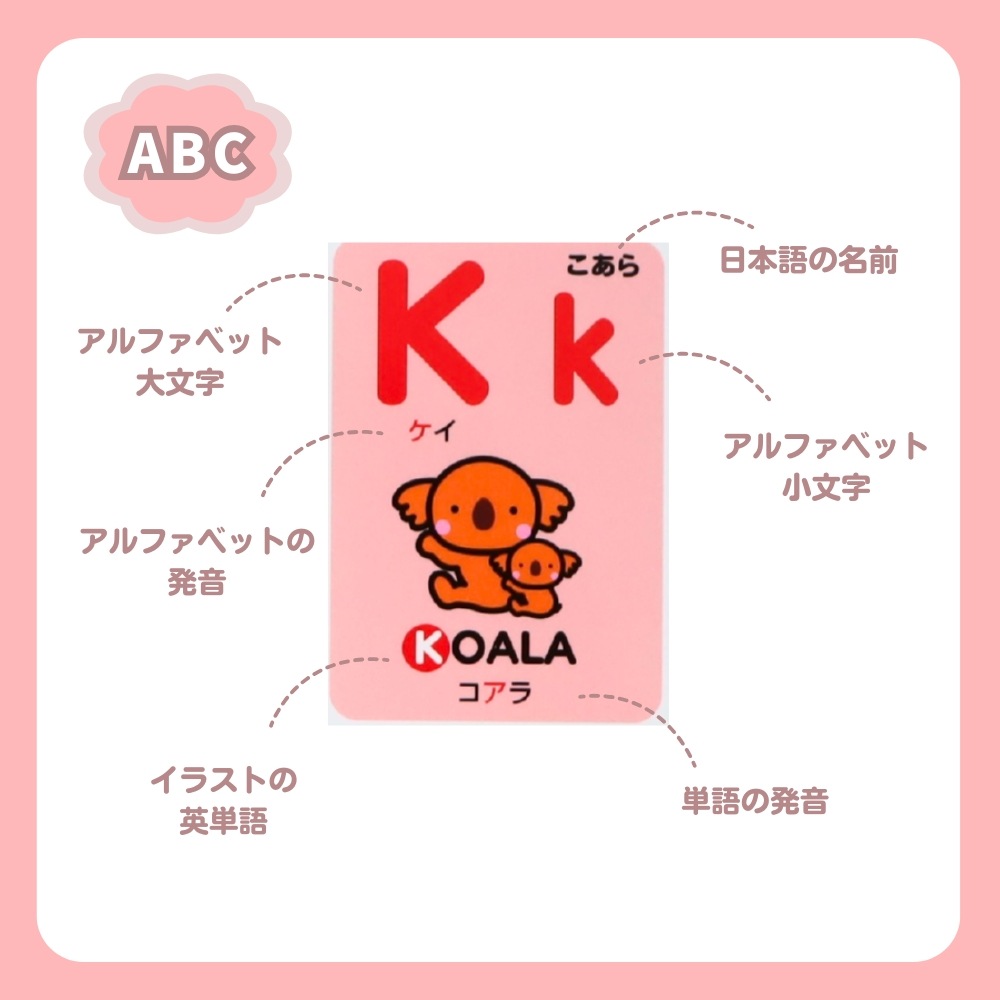おふろで楽しくお勉強 《おふろでおけいこ》おふろ ひらがな ABC すうじ 幼児知育 お風呂教材 お風呂おもちゃ 知育玩具 幼児ひらがな 幼児アルファベット 幼児数字 幼児おけいこ ママ向け知育 入浴学習 幼児教育