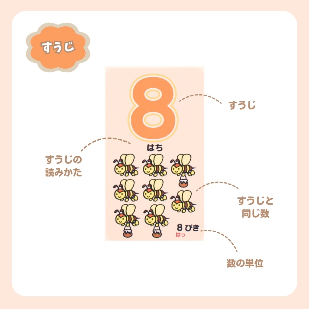 おふろで楽しくお勉強 《おふろでおけいこ》おふろ ひらがな ABC すうじ 幼児知育 お風呂教材 お風呂おもちゃ 知育玩具 幼児ひらがな 幼児アルファベット 幼児数字 幼児おけいこ ママ向け知育 入浴学習 幼児教育