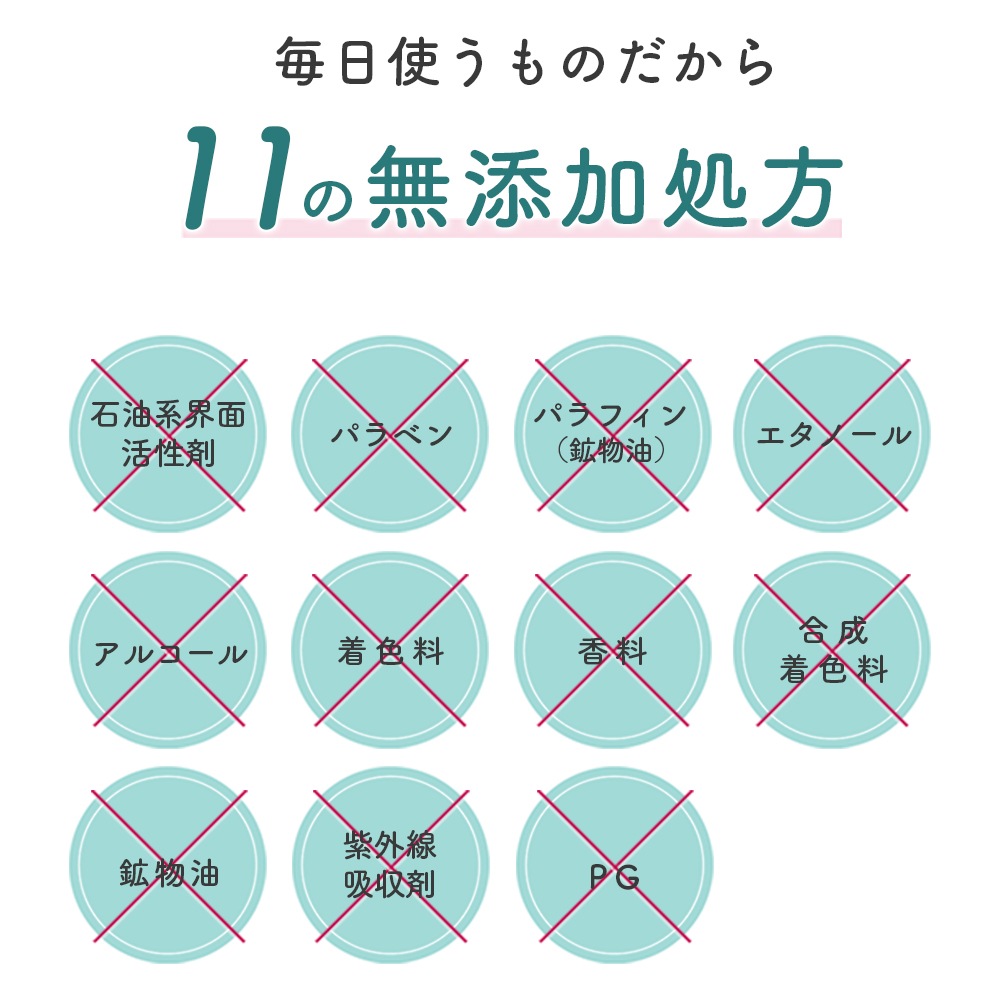 リンクルホワイトスキンクリーム（医薬部外品）