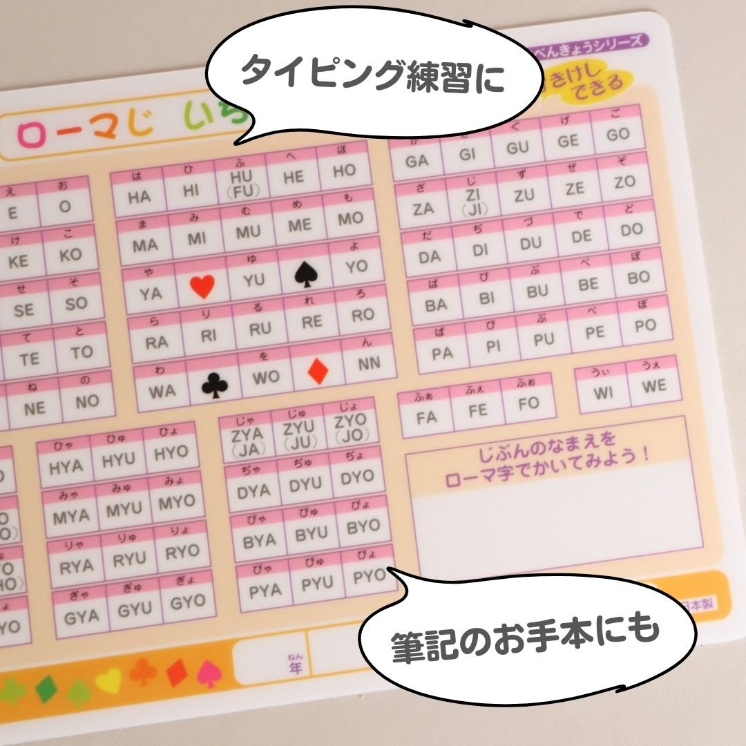 何度でも！書いて消せるお勉強下敷き《 書き消しできる下敷き アルファベット・ローマ字》