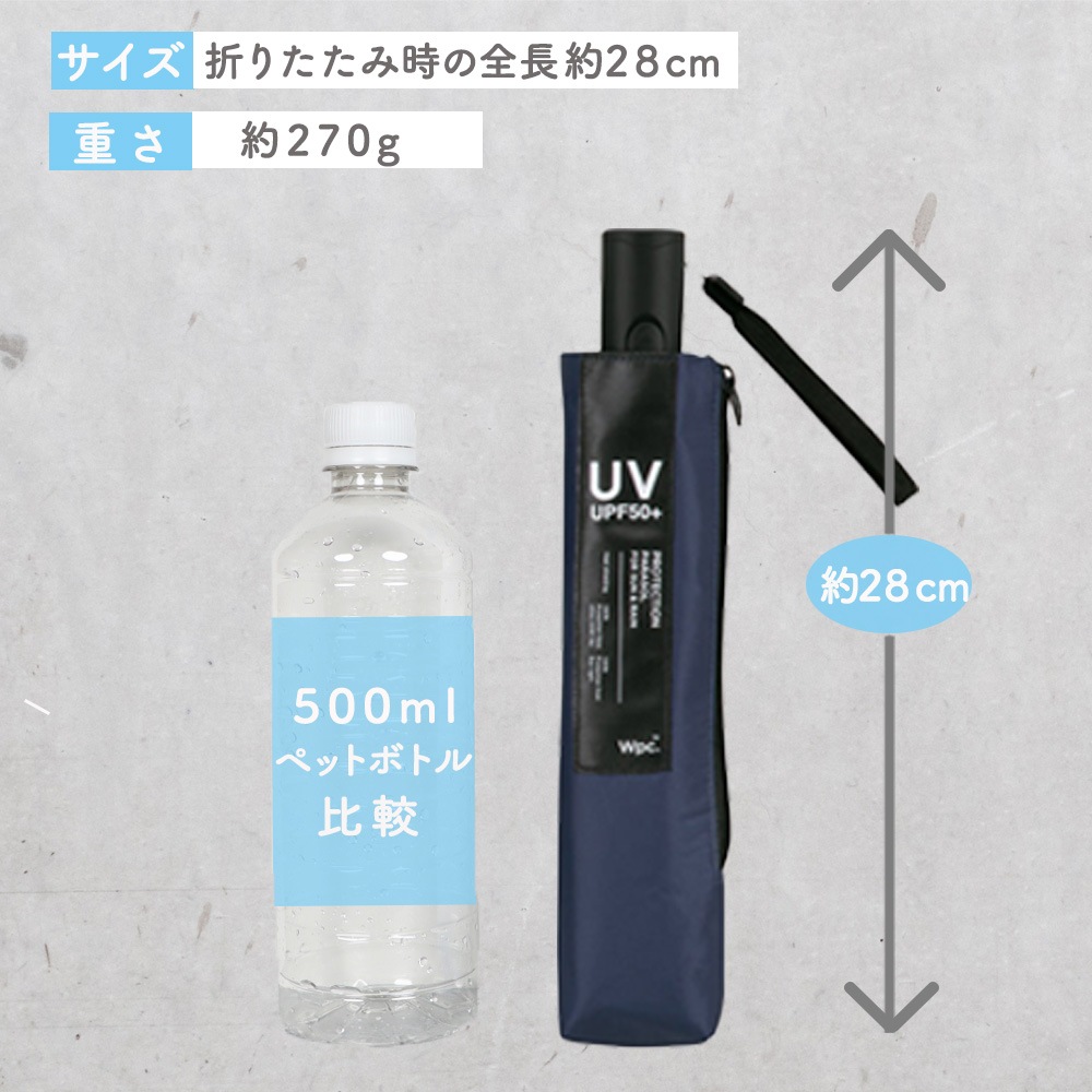 晴雨兼用傘 オートマティックパラソル 折りたたみ傘 遮光 UV UVカット 紫外線 コンパクト 傘 日焼け対策 紫外線カット 梅雨 オシャレ 可愛い プレゼント 軽量 シンプル 無地 カラフル オフホワイト ベージュ ブラック ネイビー グレー グリーン パープル ブラウン