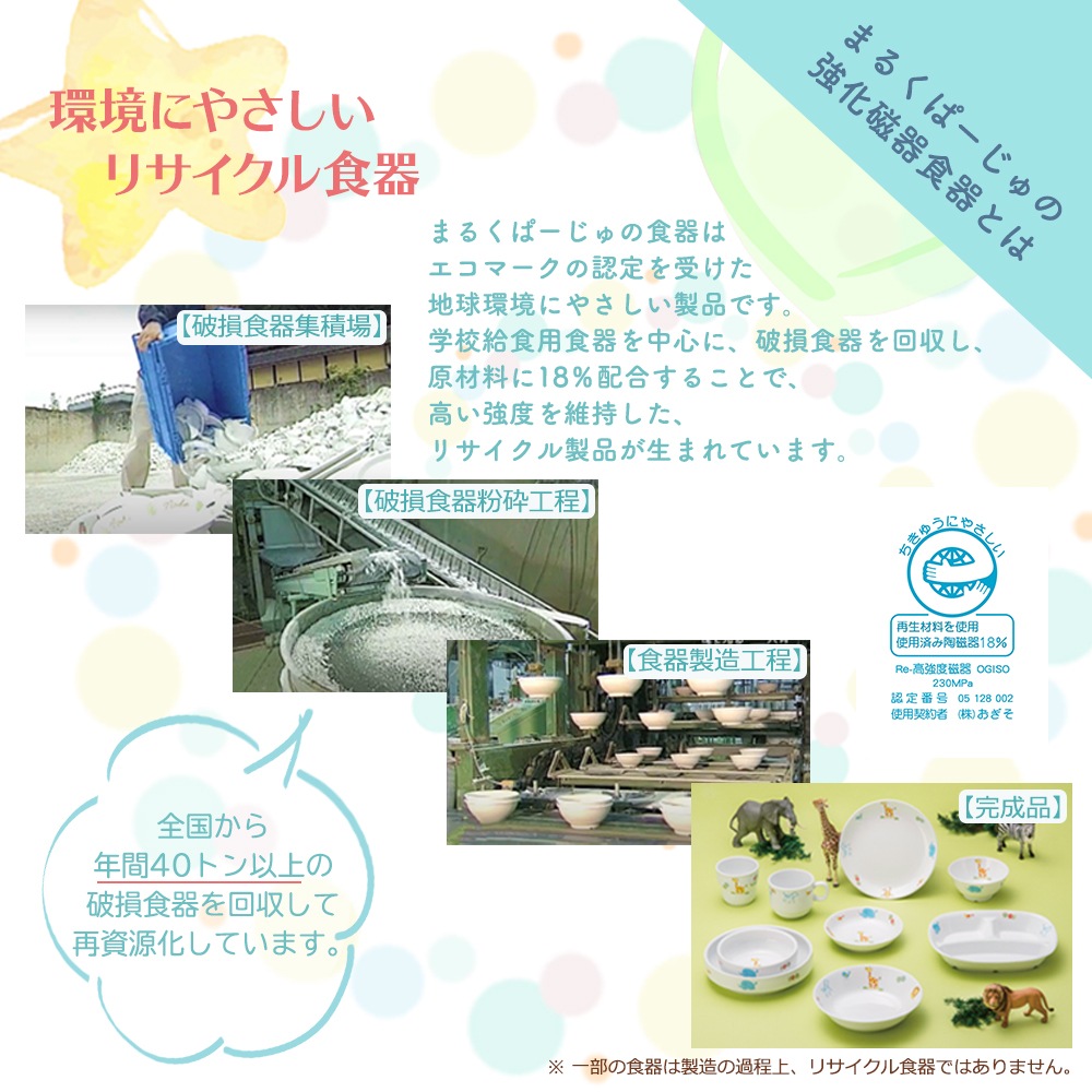 ★数量限定 お得なアウトレット品★ 強化磁器　取り皿　選べる3サイズ